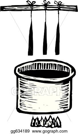 Candle Making