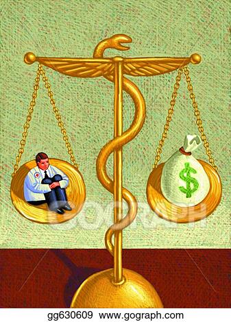 Cost Versus